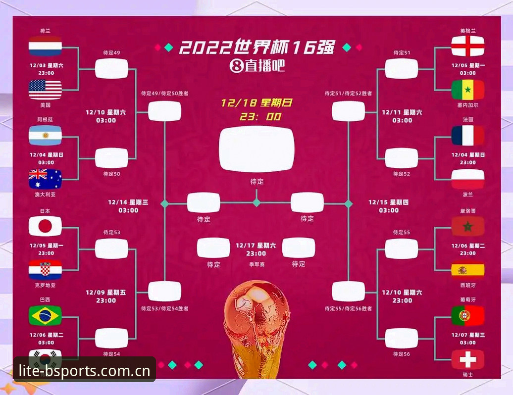 从C罗压力看世界杯前锋进化论——b体育平台深度解析射手群爆发背后的战术变革