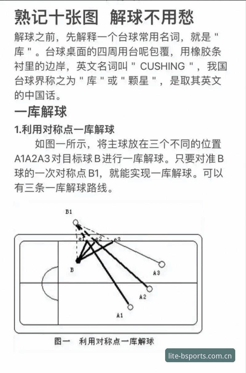 揭秘b体育平台实时比分使用技巧：避开90%用户都会踩的坑